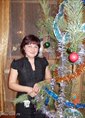 Познакомиться с татарином.  зиля 50 лет Стерлитамак 188602