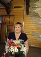 Познакомиться с татаркой.  ЛИТИЯ 65 лет Стерлитамак 197533
