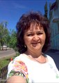 Познакомиться с татаркой.  Язгуль 52 года Белебей 280788