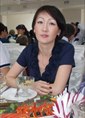 Познакомиться с татаркой.  идия 42 года Челябинск 355861
