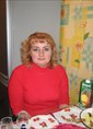Познакомиться с татаркой.  аля 51 год Стерлитамак 426515